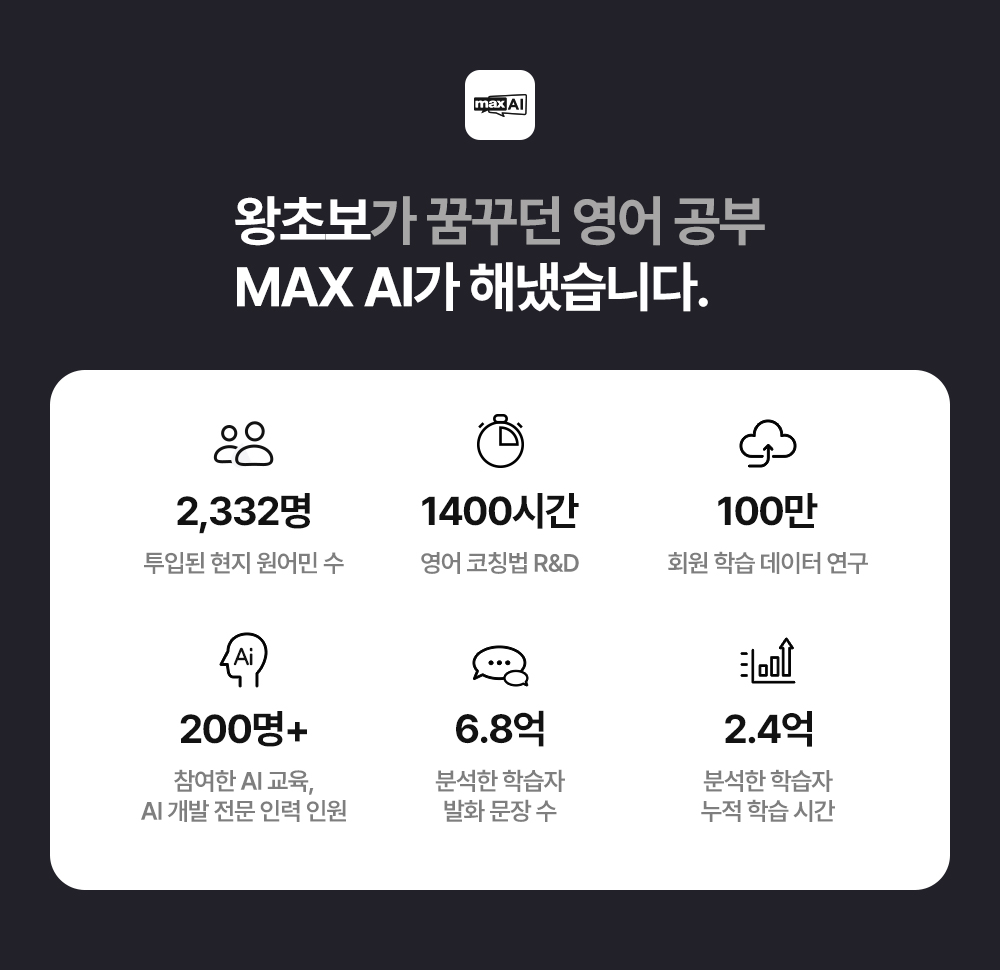 MAX AI 소개 페이지 이미지